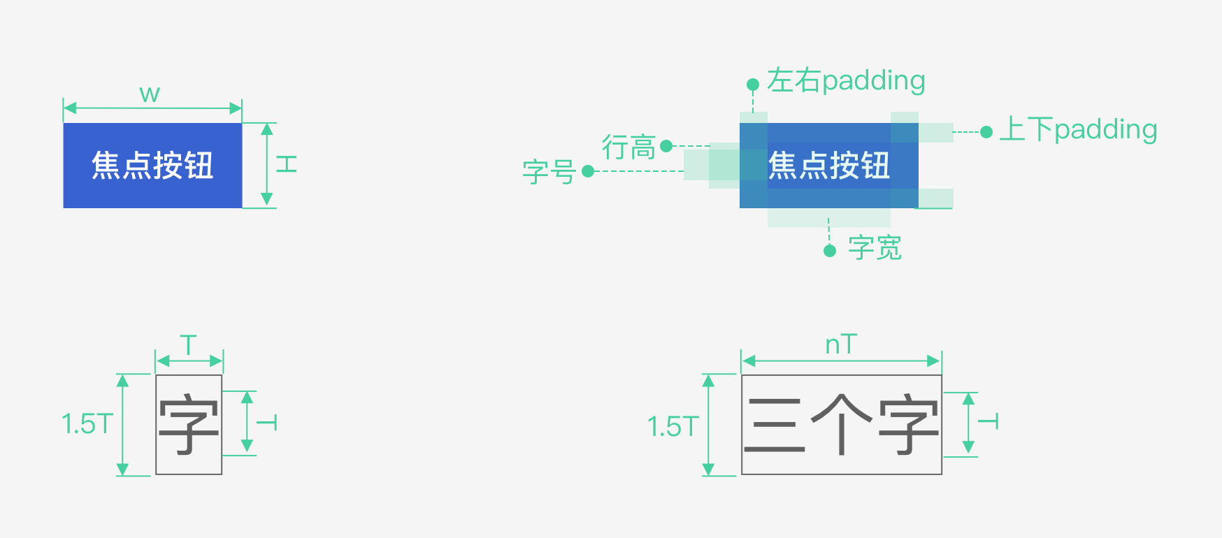 进步规则备份 6@2x.png